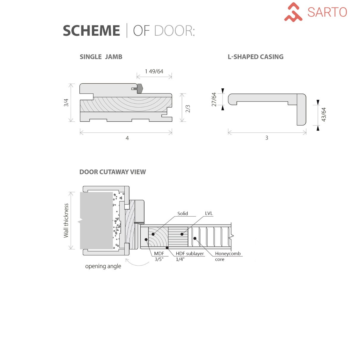 scheme 18 50 scheme 18 50