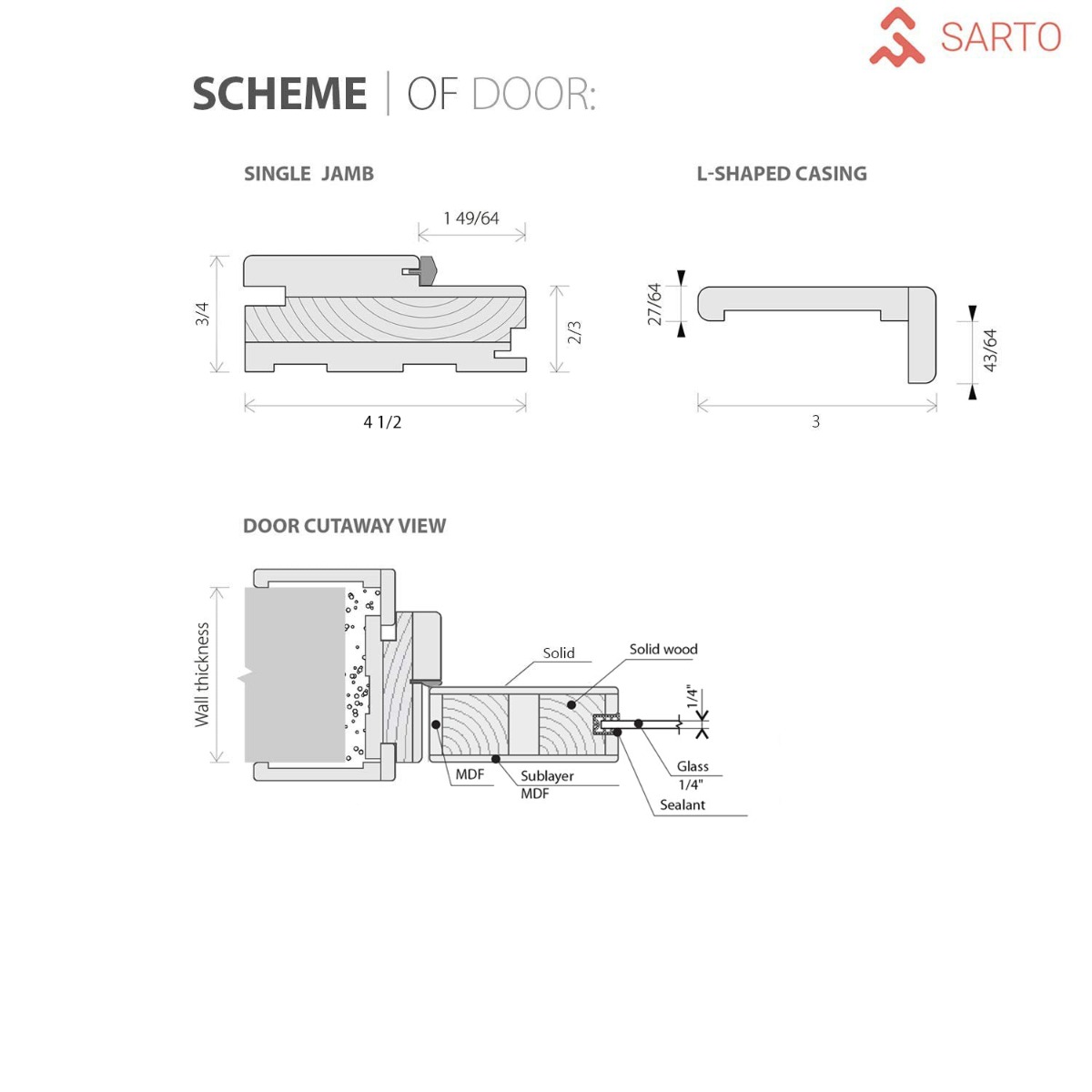 scheme door fe3f1a66 b983 487e b928 428d079c3dd1 eao0q5rh37pxjb2b 1 5 scheme door fe3f1a66 b983 487e b928 428d079c3dd1 eao0q5rh37pxjb2b 1 5